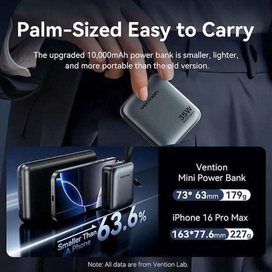 Vention FHF Power Bank 10000mAh 35W with USB-C Power Delivery Port Gray