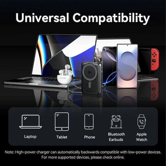 Vention FKH MagSafe Qi2 Power Bank 10000mAh 35W mit USB-C Ausgangsanschlüsse Power Delivery / Schnellladung Grau