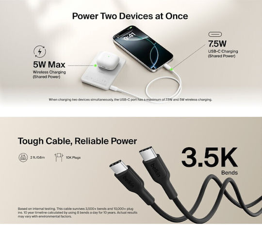 Belkin BoostCharge Slim Magnetic MagSafe Power Bank 5000mAh με Θύρα USB-C Λευκό