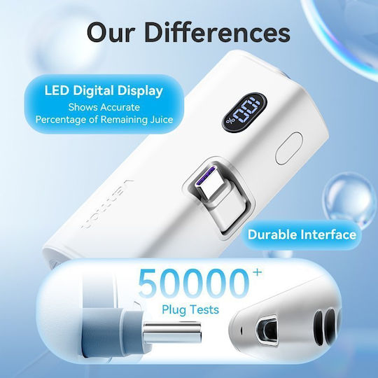 Vention FHQP0 Power Bank 4800mAh 20W Mit USB-C Ausgangsanschlüsse Power Delivery / Schnellladung Rosa