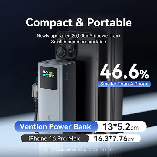 Vention FKC Power Bank 20000mAh 100W με Θύρα USB-A και Θύρα USB-C Power Delivery Γκρι