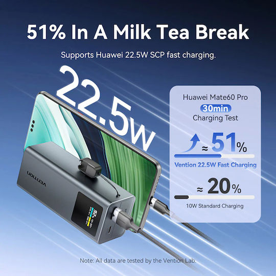 Vention FKC Power Bank 20000mAh 100W με Θύρα USB-A και Θύρα USB-C Power Delivery Γκρι