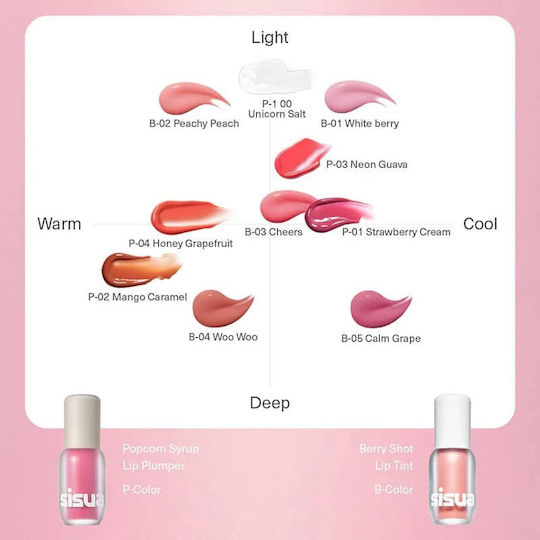 Unleashia Sisua Popcorn Syrup Lipgloss No. 3 Neon Guava 5gr