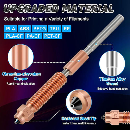 Kit Upgrade Hotend 31 Piese Creality K1/k1 Max/k1c Imprimantă 3D Bloc de Încălzire Ceramic Duza 0.4 Mm Viteze Până la 600 Mm S Rezistent la Temperatură Înaltă Unelte de Curățare Accesorii