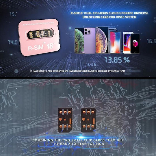 R-sim 18+ Drehbares Geklemmtes Unlocked System Ios16 Universelle Entsperrkarten 5g