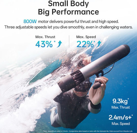 Waydoo Subnado Plus Underwater Scooter With Maximum Speed 6.1km/h Battery Autonomy 60min And Weight 1.8kg