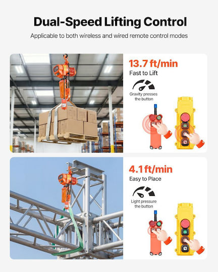 Ηλεκτρική Γερανογέφυρα Vevor 1000 Kg Ύψος Ανύψωσης 6 M Τριφασική Γερανογέφυρα Ασύρματο Τηλεχειριστήριο 100 M & Ενσύρματο Τηλεχειριστήριο 4,5 M Διπλή Γερανογέφυρα G80 Εργοστάσια Αποθήκες Γκαράζ
