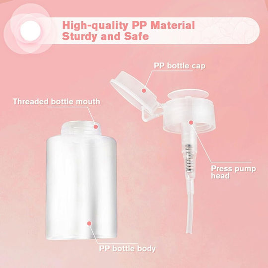 Πλαστικό Μπουκάλι Pump Dispenser 100ml
