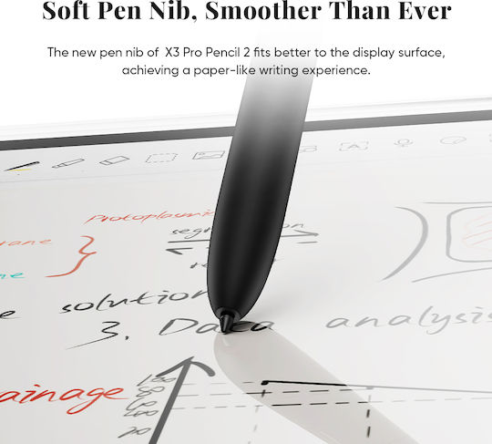 XP-Pen Magic Note Pad X-Paper Grafică de Desen cu Ecran FHD 10.95" + Rucsac Impermeabil XP-PEN