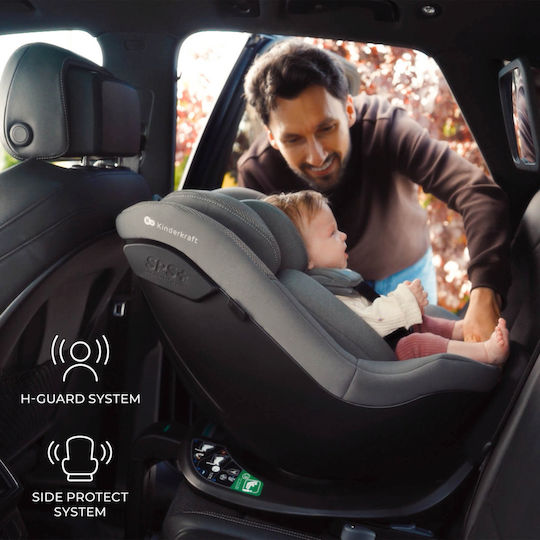 Kinderkraft I-Guard Airflow Autositz i-Size mit ISOfix Graue 0-18 kg