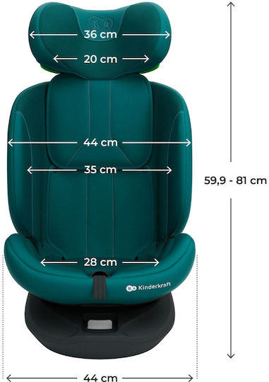 Kinderkraft I-Grow 2 Plus Καθισματάκι Αυτοκινήτου i-Size με Isofix Green