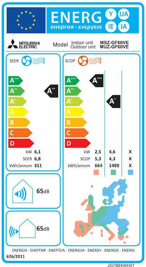 Mitsubishi Electric MSZ-GF Klimaanlage Inverter 22000 BTU A++/A+ mit Econo Cool Betrieb