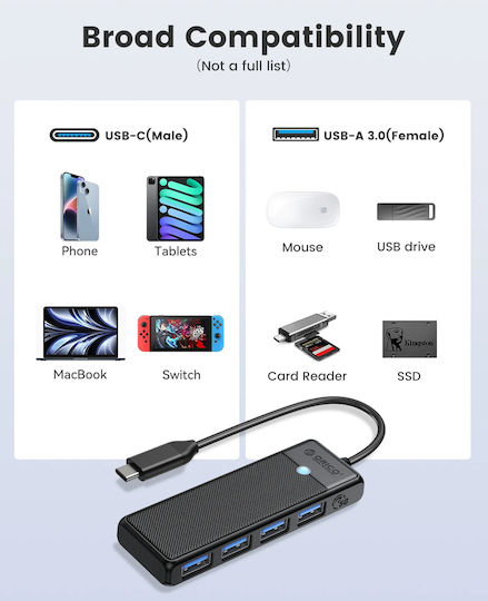 Orico USB Хъб 4 Порта USB 3.1 с USB-A Връзка Бял