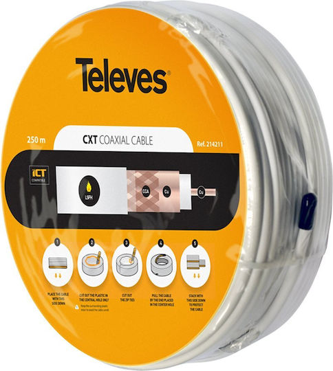 Televes Καλώδιο Ομοαξονικό 250m 214211 1τμχ