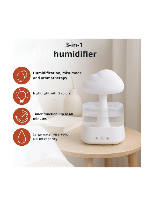 Grundig Led Συσκευή Αρωματοθεραπείας Humidifier