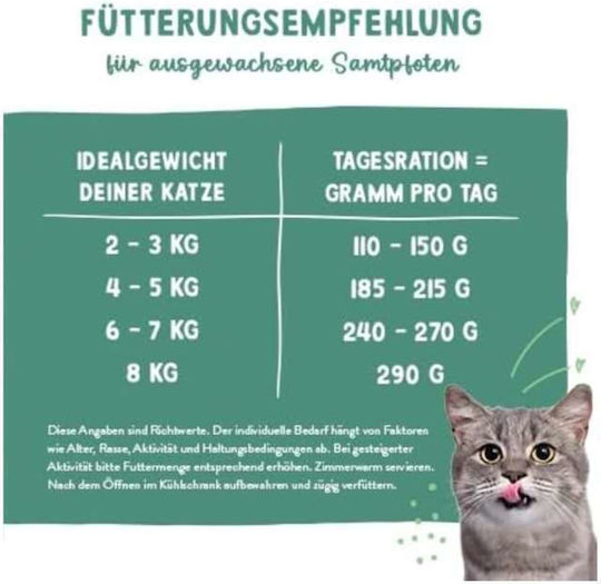 Bosch Petfood Concepts Wet Food for Adult Cats in Pouch with Trout Turkey Chicken Meat Fish and Salmon Grain Free 100gr