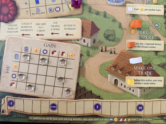 Επέκταση Παιχνιδιού Viticulture: Bordeaux για 1-6 Παίκτες 14+ Ετών (EN) Stonemaier Games