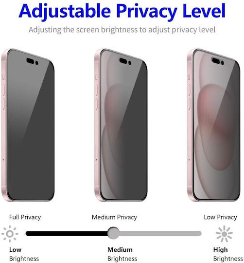 Enkay Privacy Full Face Tempered Glass (iPhone 15)