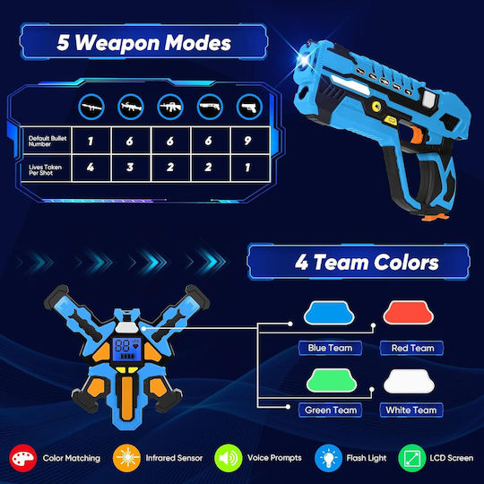 Laser Tag Laser Tag