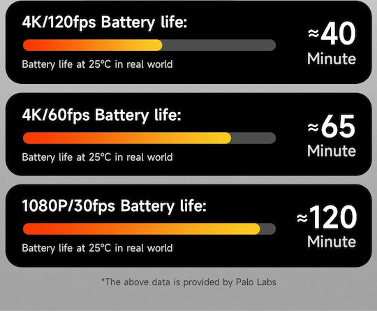Baterie Li-ion Insta360 Ace Ace Pro Pro 2 2400mAh 3.89V A-c-p