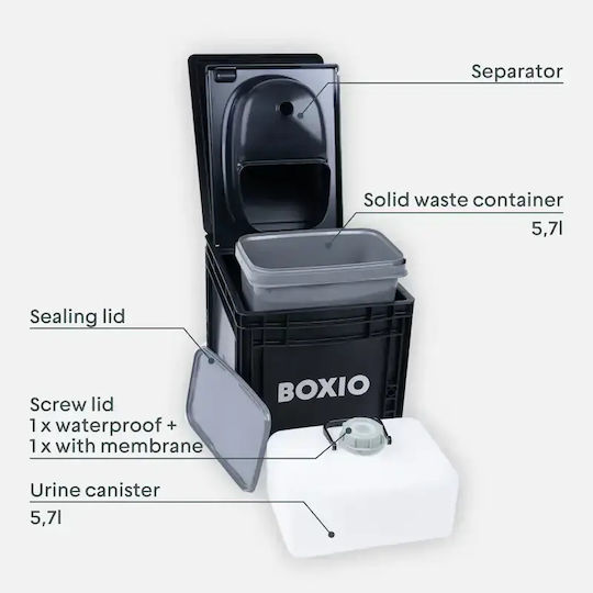 Boxio Accesorii Pentru Camping