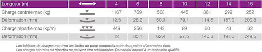 Contest Agqua-02 Square Truss