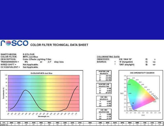 Rosco E079 Just Blue Color Filter Sheet 122cm X 50cm