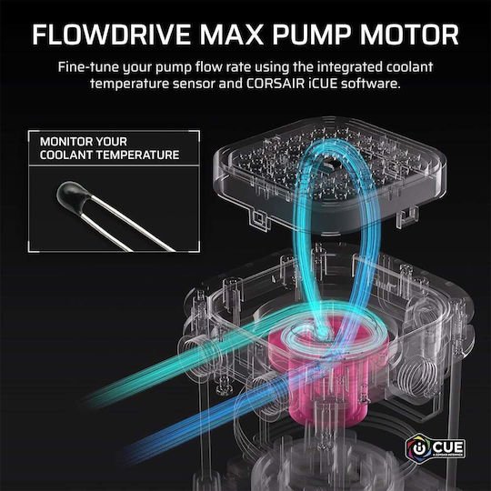 Corsair Pump Combo Reservoir Icue Link Xd6 Rgb Elite Lcd Black Cx-9040015-ww
