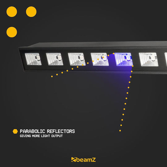 BeamZPro BUV183 Lighting LED Blacklight 40W