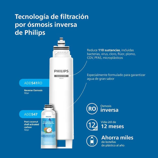 Philips Bottle Desktop Water Cooler with Cold Water Flow 1lt/h
