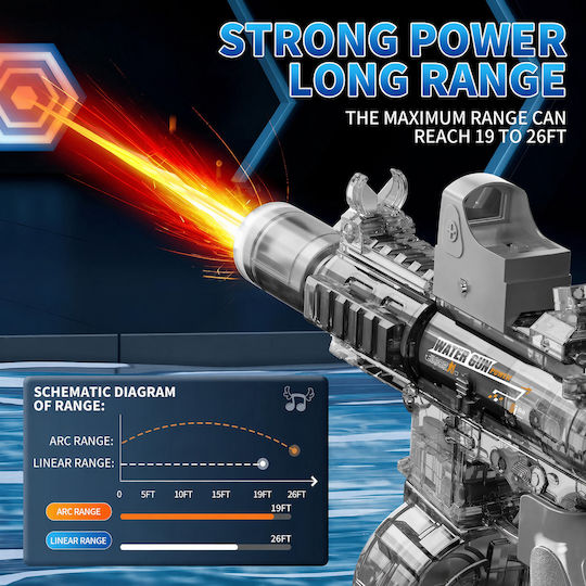 Electric Water Blaster 1271207-Gray