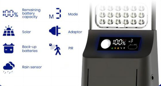 Sresky Solar Road Light Warm White 3000K with Motion Sensor and Remote Control