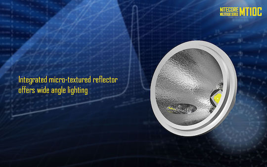 Συλλογή Φακού Κράνους Mt10c+lma1+imr18350a Nitecore