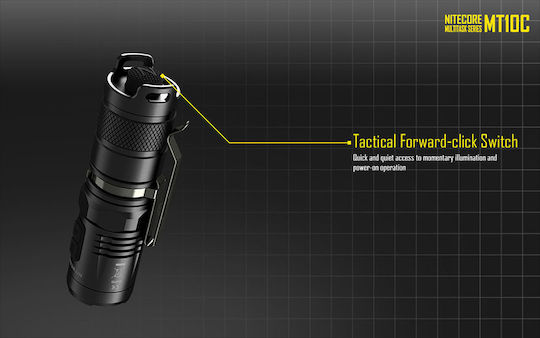 Συλλογή Φακού Κράνους Mt10c+lma1+imr18350a Nitecore