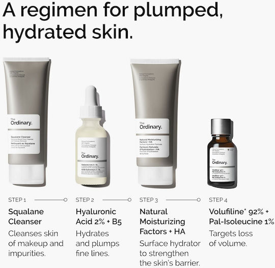 The Ordinary Volufiline 92% + Pal-Isoleucine 1% Ενυδατικό & Αντιγηραντικό Serum Προσώπου 15ml