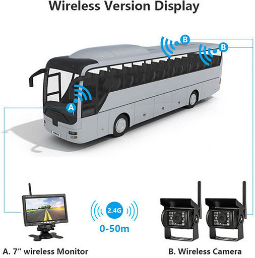 Wireless LCD Monitor 7" 2 Car Reverse Cameras Waterproof 12v – 24v
