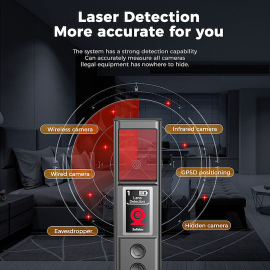XO Camera & GPS Tracker Detector 1-6500MHz