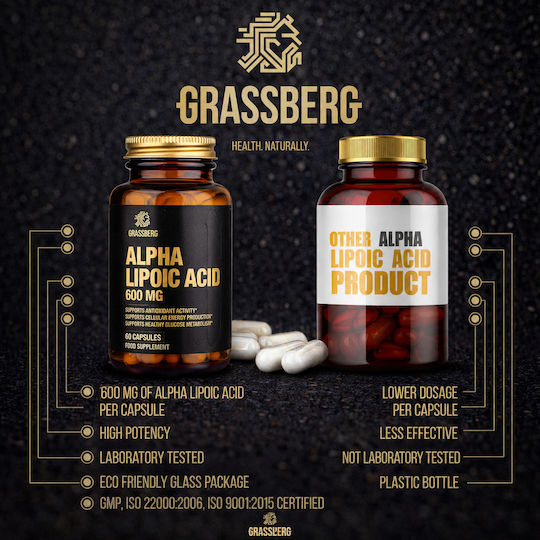 Grassberg Алфа Липоева Киселина Специална Хранителна Добавка 60 Капсули