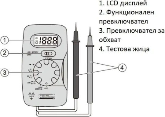 Cat Iii Цифров Джобен Мултиметър Imt23212