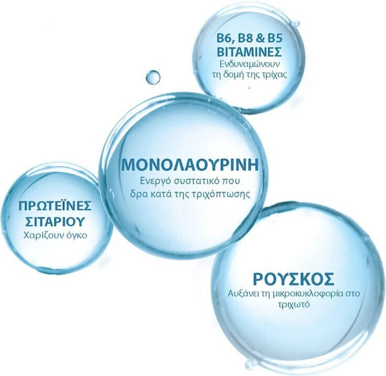 Ducray Anaphase Σαμπουάν κατά της Τριχόπτωσης 400ml