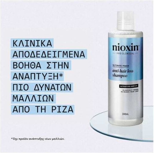 Nioxin Anti-hair Loss Sampon împotriva căderii părului 240ml