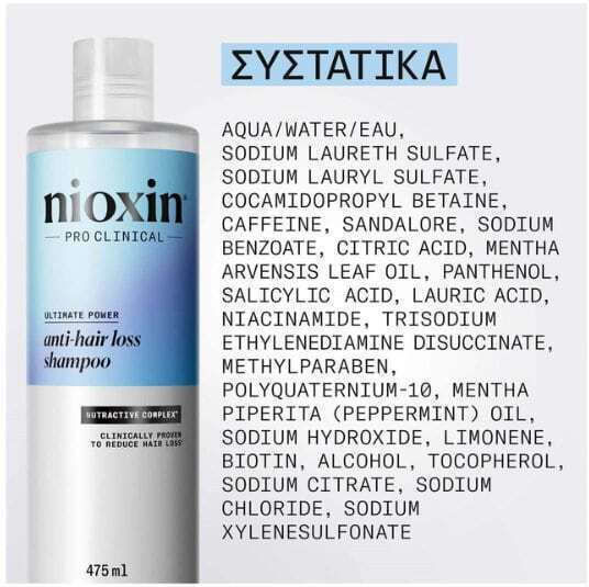 Nioxin Anti-hair Loss Șampon Împotriva Căderii Părului 475ml
