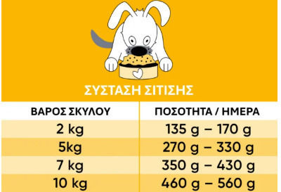Lucky Jim Wet Food For Elderly Dogs With Chicken Salmon And Carrot 200gr