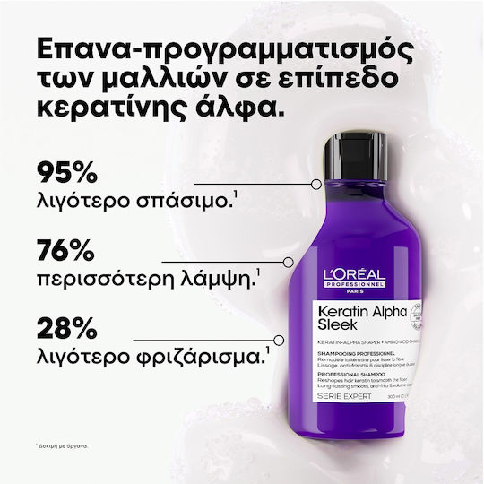 L'Oréal Professionnel Σαμπουάν κατά της Ξηροδερμίας για Φριζαρισμένα Μαλλιά 300ml