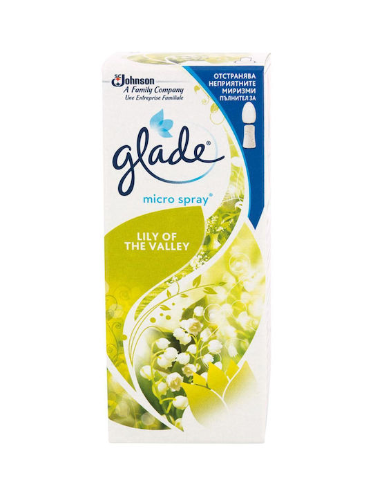 Glade Microspray Moment Tear Пълнител