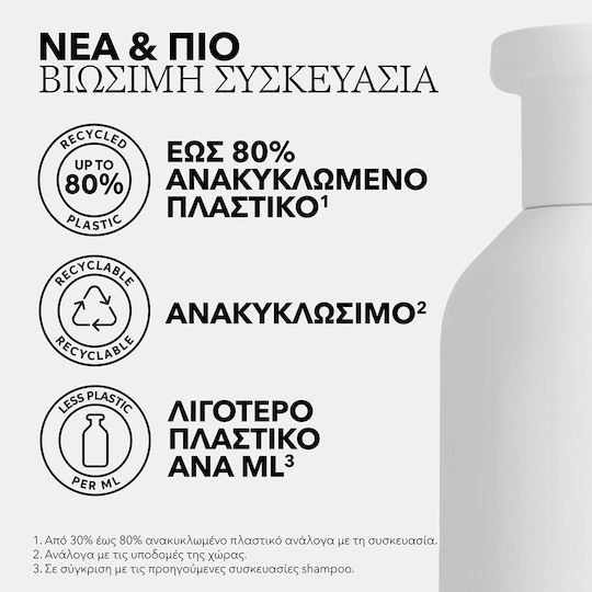 Wella Elements Възстановяващ Шампоан За Възстановяване/Подхранване И Блясък 500ml