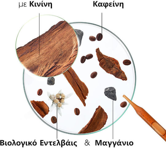 Klorane Shampoos against Hair Loss for Fragile, Αντι-Θραύση Hair 400ml