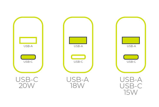 Mobile Origin Charger Without Cable with USB-A Port and USB-C Port 20W Power Delivery Black (MO12)