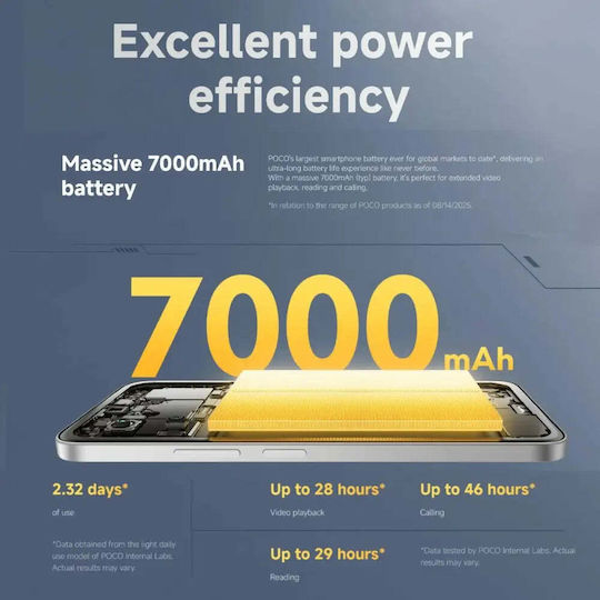 Xiaomi Poco M7 Dual SIM (8GB/256GB) Silver