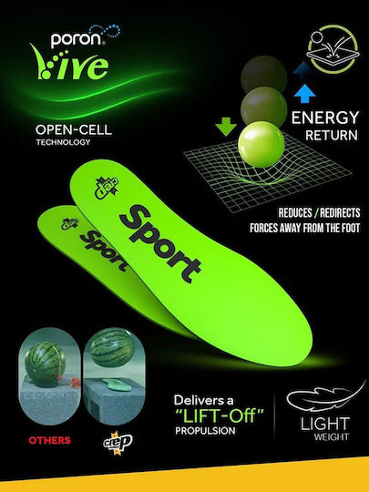Crep Protect Anatomic Insoles 1255714.0 2 Pieces